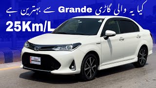 Toyota Axio Corolla WXB  2019  Detailed Owner Review  Safyan Motoring [upl. by Solis]