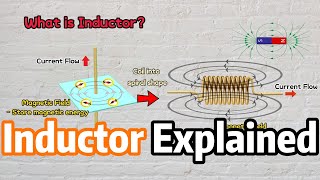 How “Inductor” Works  Inductor Explained  Simplified [upl. by Bryant]