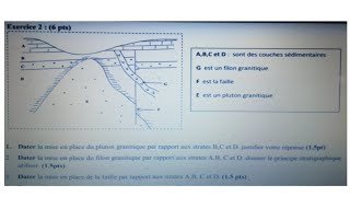 EXERCICE 1Bac science la datation relativela chronologie des évènement géologiques 1bac [upl. by Nnahgaem]