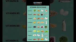 Vitamin rich foods💪🌿 gotmefit raipur chhatisgarh diet [upl. by Undry851]