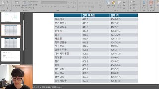 24수능 기준 서울대 정시 깔끔하게 정리 [upl. by Borden]