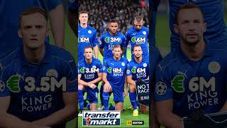 Value of Leicester City team Championship 201516 💵 leicestercity shorts c9editor [upl. by Mcgruter32]