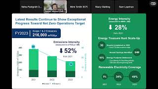 Go Boldly Decarbonization Strategies for Commercial amp Industrial Operations [upl. by Ablem]