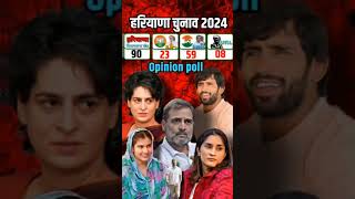 हरियाणा विधानसभा चुनाव 2024 Haryana Vidhansabha chunav 2024 Opinion Poll  BJP vs INC JJP  INLD [upl. by Sahc]