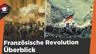 Französische Revolution kompakt erklärt  Zusammenfassung der Französische Revolution [upl. by Odin747]