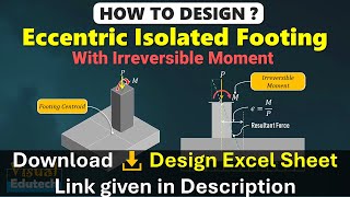 How to Design Eccentric Footing  Footing Design with Irreversible Moment  Isolated Footing Design [upl. by Kary303]