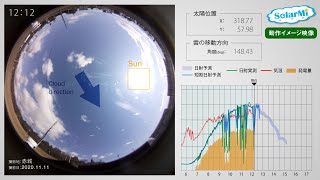 太陽光発電出力予測のサービス化に向けて [upl. by Adnaloj]