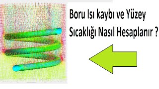 Boru Isı kaybı ve Yüzey Sıcaklığı Nasıl Hesaplanır  Açıklamayı Oku [upl. by Nitsrik]