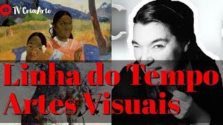 Respostas Rápidas Linha do tempo na Arte Visual [upl. by Byrom775]