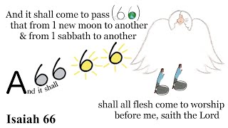 C Isaiah 6623 Explanation [upl. by Stefan644]