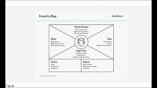 4 User groups empathy map survey questions user persona  UX Design [upl. by Yancey875]