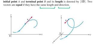 MAT273  Calc3  122a Vectors vector notation component form magnitude of a vector [upl. by Annekam]