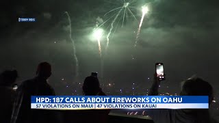 Big Island man dies in fireworks accident [upl. by Lirbaj825]