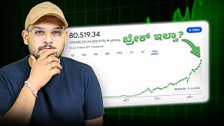 Investment ಗೆ ಇದು RIGHT ಟೈಮಾ Should You Wait or Invest Now in Stock Market in Kannada [upl. by Estrellita]