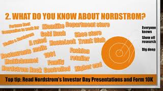 Top 5 Most Asked Nordstrom Interview Questions and Answers [upl. by Strephonn434]