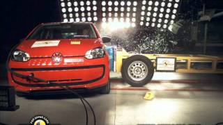 Euro NCAP  VW up  2011  Crash test [upl. by Desimone772]