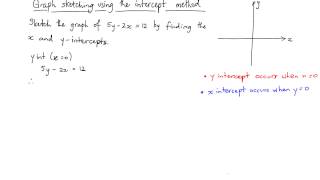 graph sketching using intercept method [upl. by Wiltshire136]