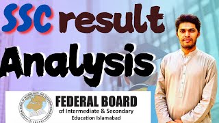 SSC Result Gazette Toppers Pass Fail Ratio Detailed analysis [upl. by Ecnarepmet465]