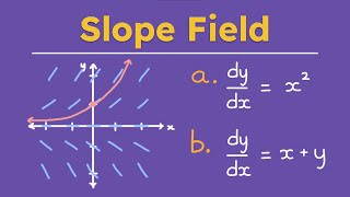 Drawing Slope Fields from Differential Equations  Calculus 2 [upl. by Dagna567]