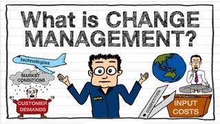 What is CHANGE MANAGEMENT Training Video [upl. by Wiskind]