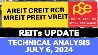 STOCK MARKET AREIT  CREIT  RCR  MREIT  PREIT  VREIT  PSE TECHNICAL ANALYSIS [upl. by Zoila]