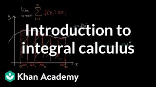 Introduction to integral calculus  Accumulation and Riemann sums  AP Calculus AB  Khan Academy [upl. by Gilda]