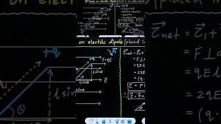 Torque acting on Electric Dipole inside field  Class 12 Physics  Competency based questions [upl. by Millwater40]