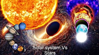 Star Size in Perspective  3d Animation Size Comparison planet break  solar system planet size comp [upl. by Nnaik]