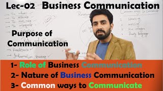 02 RoleObjective of Communication in hindi  Communication in Business  BBAMBABCom [upl. by Elirpa]