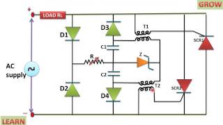 Power Control Using SCR [upl. by Anaitak634]