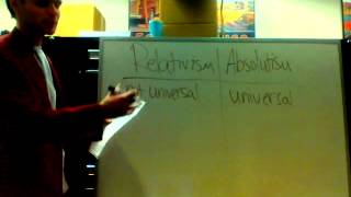 Relativism vs Absolutism [upl. by Aisan]