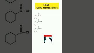 neet organic iupac nomenclature and common name short shot questions [upl. by Clark]