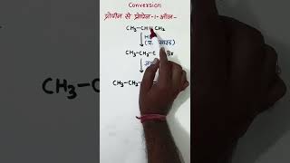 coversion of propene to propane 1 ol neetchemistry 12thchemistry chemistry [upl. by Annay]