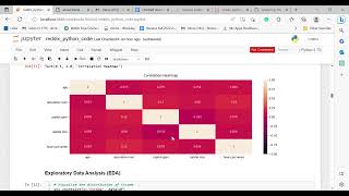 CPE 551 Final project Analyzing the Adult Census Income Dataset [upl. by Eniamat219]