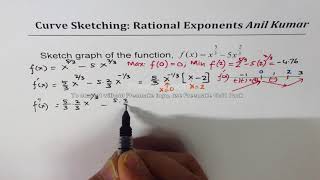 Sketch the graph of x53  5x23 Function with Rational Exponents [upl. by Ennaej]