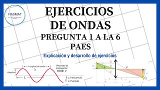 Desarrollo de ejercicios de Ondas  PAES Física común [upl. by Ruperto476]