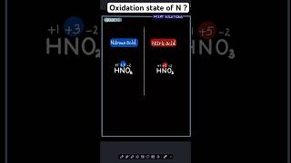 What is oxidation state of N in HNO3 compared to HNO2 chemistry oxidation acid iitneet uaeuk [upl. by Hoem818]