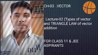 VECTOR Lecture 02 [upl. by Anicnarf]