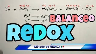 Balanceo Método REDOX muy fácil y paso a paso [upl. by Llesram]