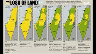 Zionism Quick Facts [upl. by Petunia312]