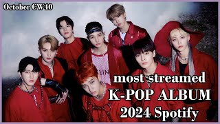 MOST STREAMED KPOP ALBUM 2024 ON SPOTIFY  OCTOBER  CW 40 [upl. by Cenac288]