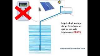 Bomba Solar Sumergible de Pozo Funcionamiento de Sistema de Bombeo Solar [upl. by Noitna]