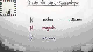 NMRSpektroskopie  Grundlagen und die Grobstruktur von NMRSpektren  Chemie [upl. by Solberg]