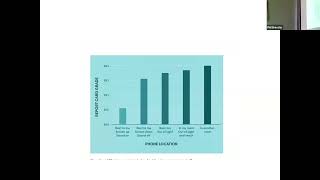 Marginal analysis912023 [upl. by Namurt]