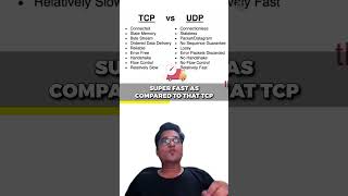 TCP VS UDP  Part 1 [upl. by Idoj]