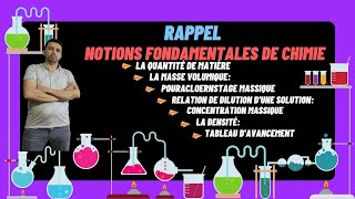 Rappels  grandeurs physiques en chimie [upl. by Anitaf]