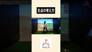 ゴルフクラブの支点はこう考えるgolf ゴルフ レッスン [upl. by Idnaj]