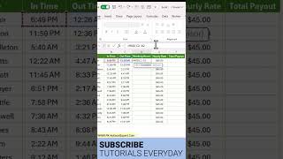 Quick Calculate working hours and Total Payout in Excel shorts [upl. by Ahsekyt27]