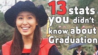 13 stats you didnt know about AUT graduation [upl. by Naida75]