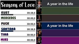 Glee  Seasons of Love  Line Distribution  Lyrics 7yearsWithoutCory [upl. by Yggam]